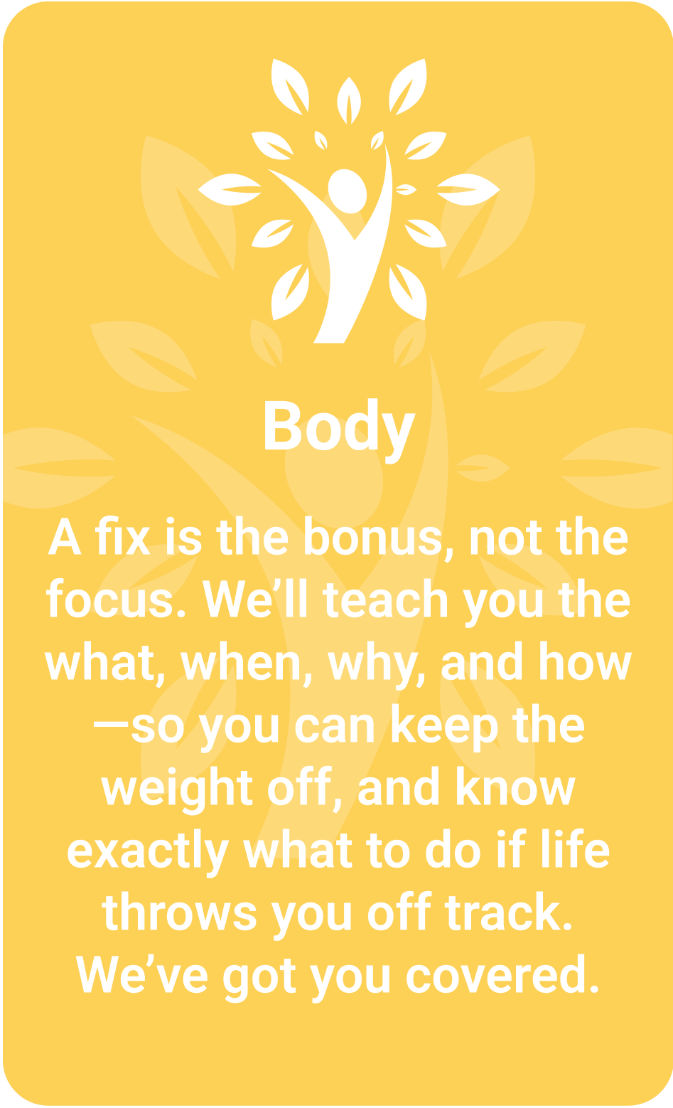 Body Card